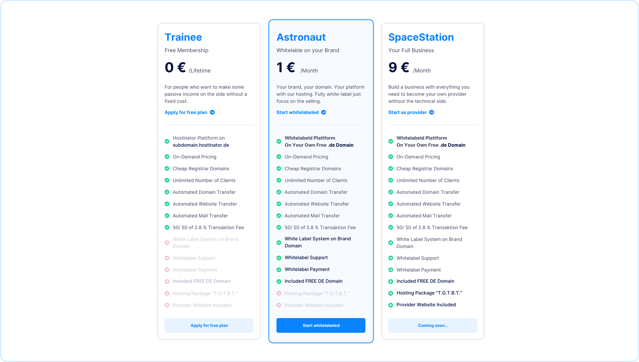 Comparison table - part of the pricing page